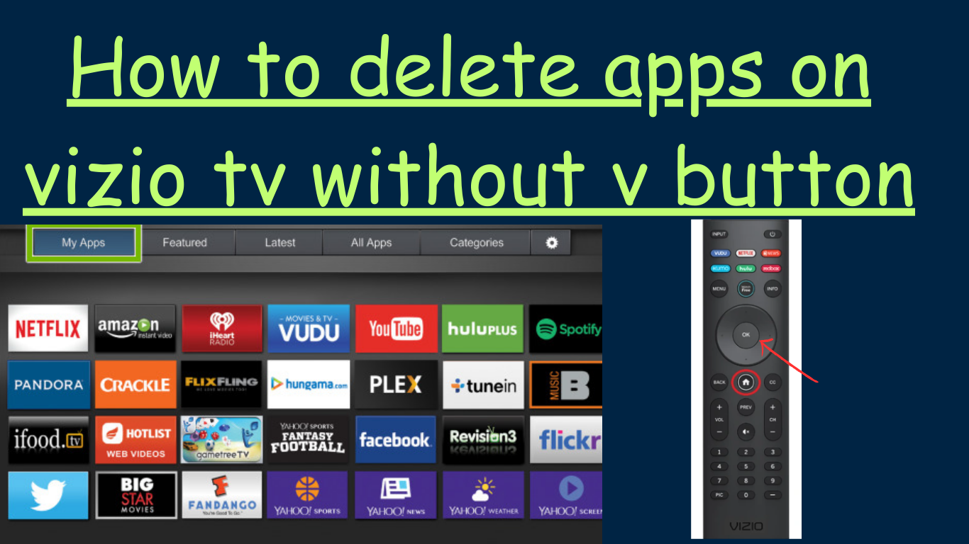 How to delete apps on vizio tv without v button