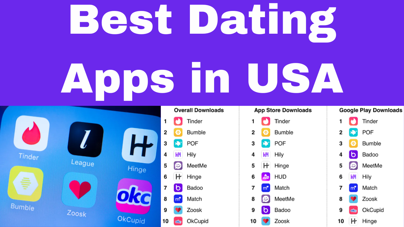 Names of dating Apps
